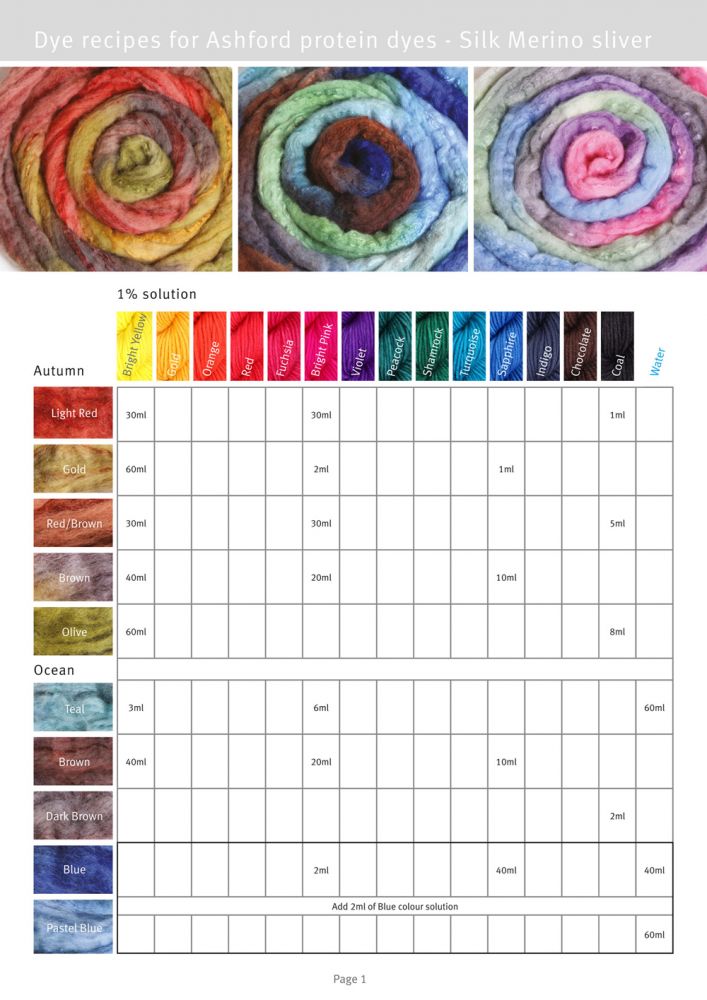 Ashford Dye (10g) Acid dyes for wool and protein fibres Dyes